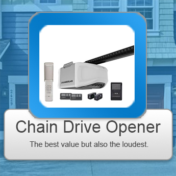 Chain Drive Garage Door Opener Installation Boca Raton FL