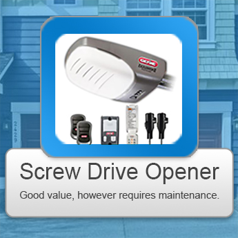 Screw Drive Garage Door Opener Installation Boca Raton FL